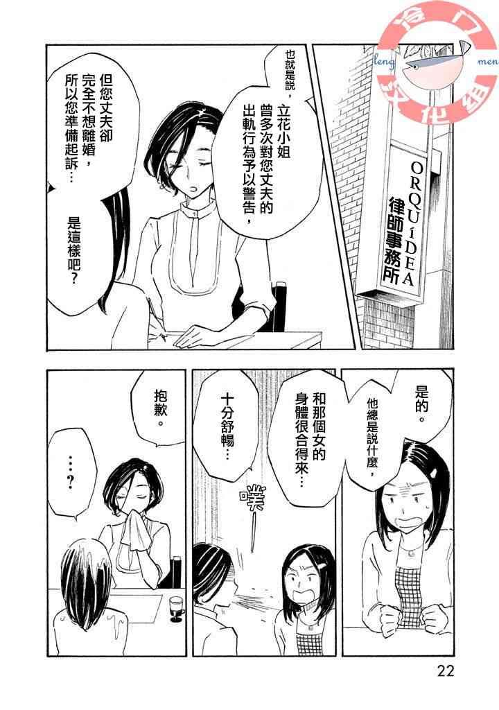 錯戀 - 5話 - 1