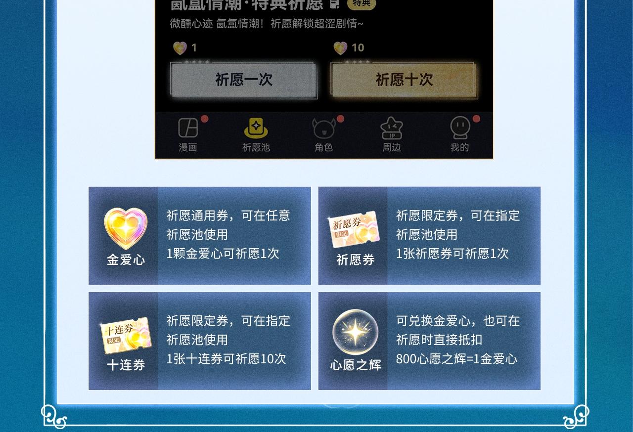錯撩 - 特典公開：7月13日 極光絢爛，欲壑難逃 - 5