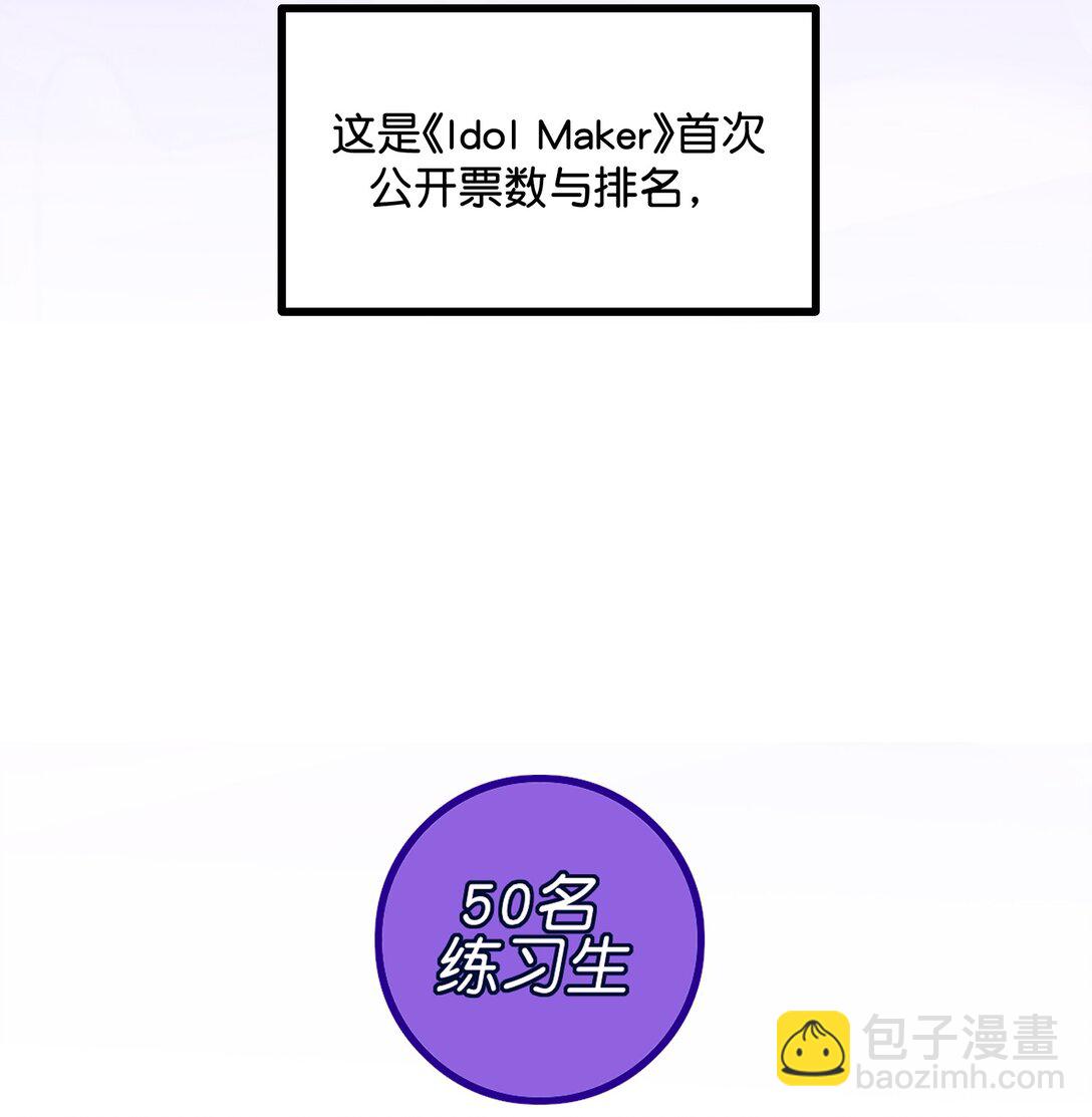 C位成神3 - 31 第一次順位(1/2) - 5