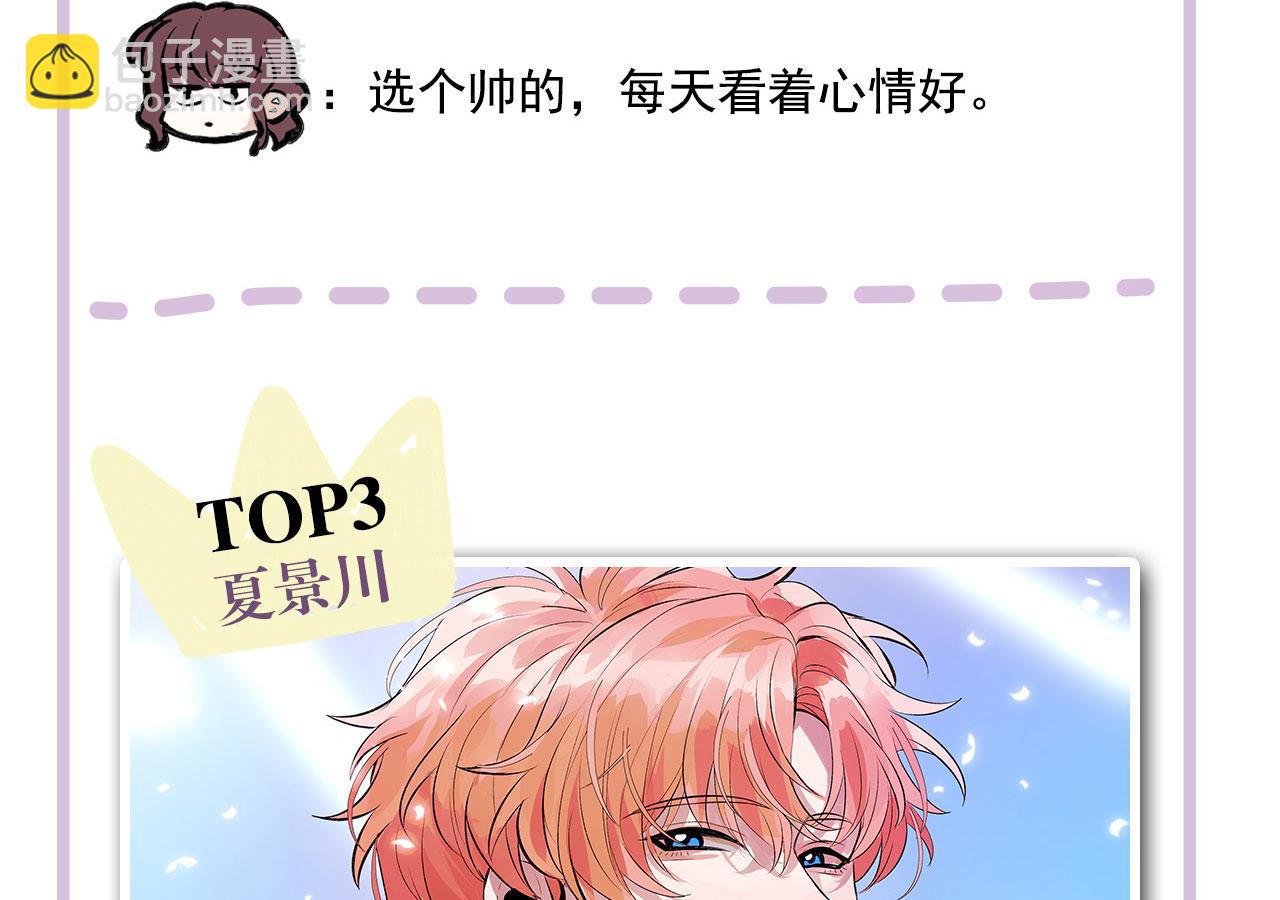 C位成神3 - 番外：粉絲問答2.0(1/2) - 8