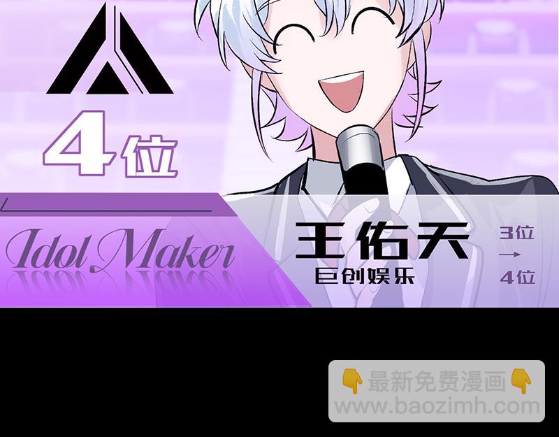 C位成神3 - 56 不祥之兆(1/5) - 3