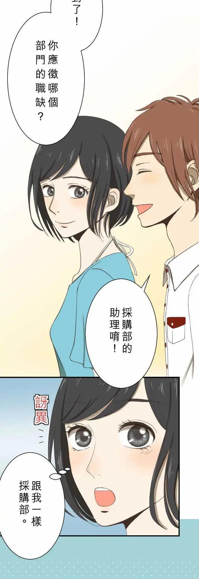 第10回 面试-第10话