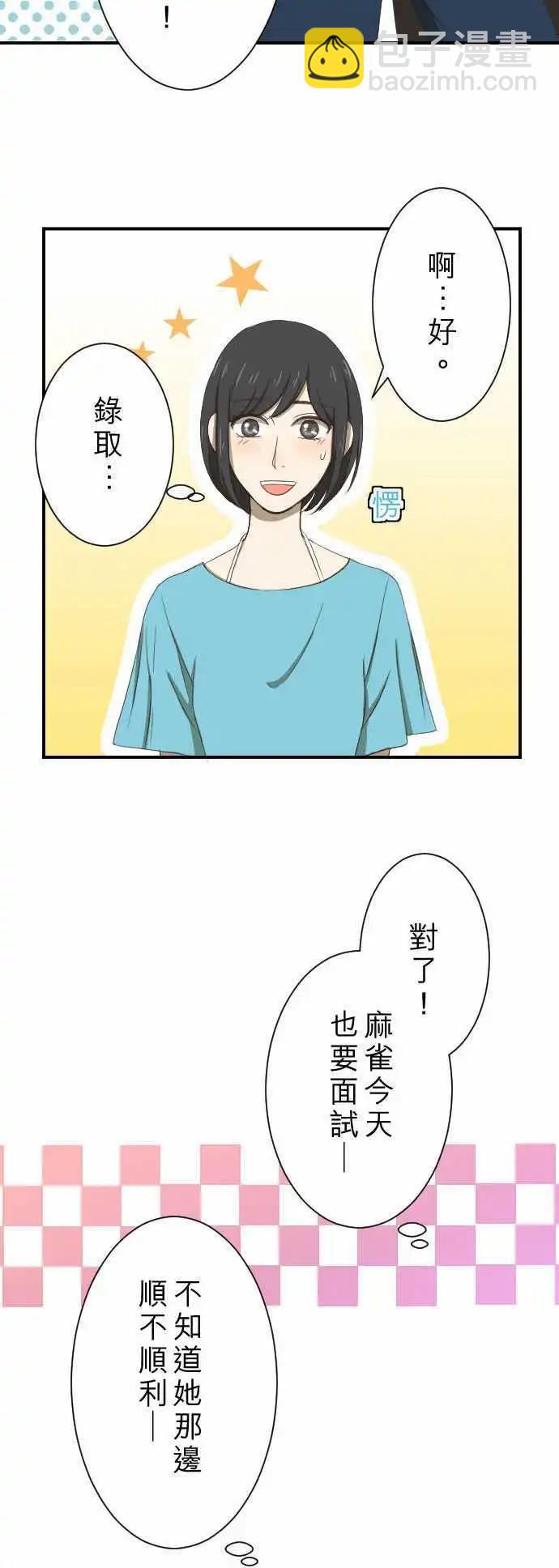 第10回 面试-第10话