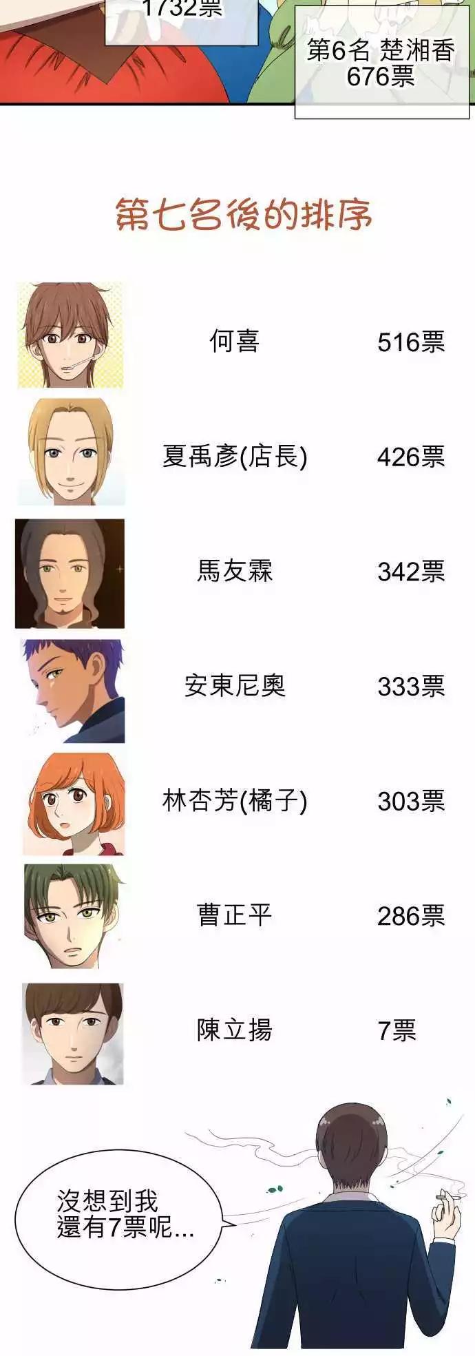 第49回 独处-第48话