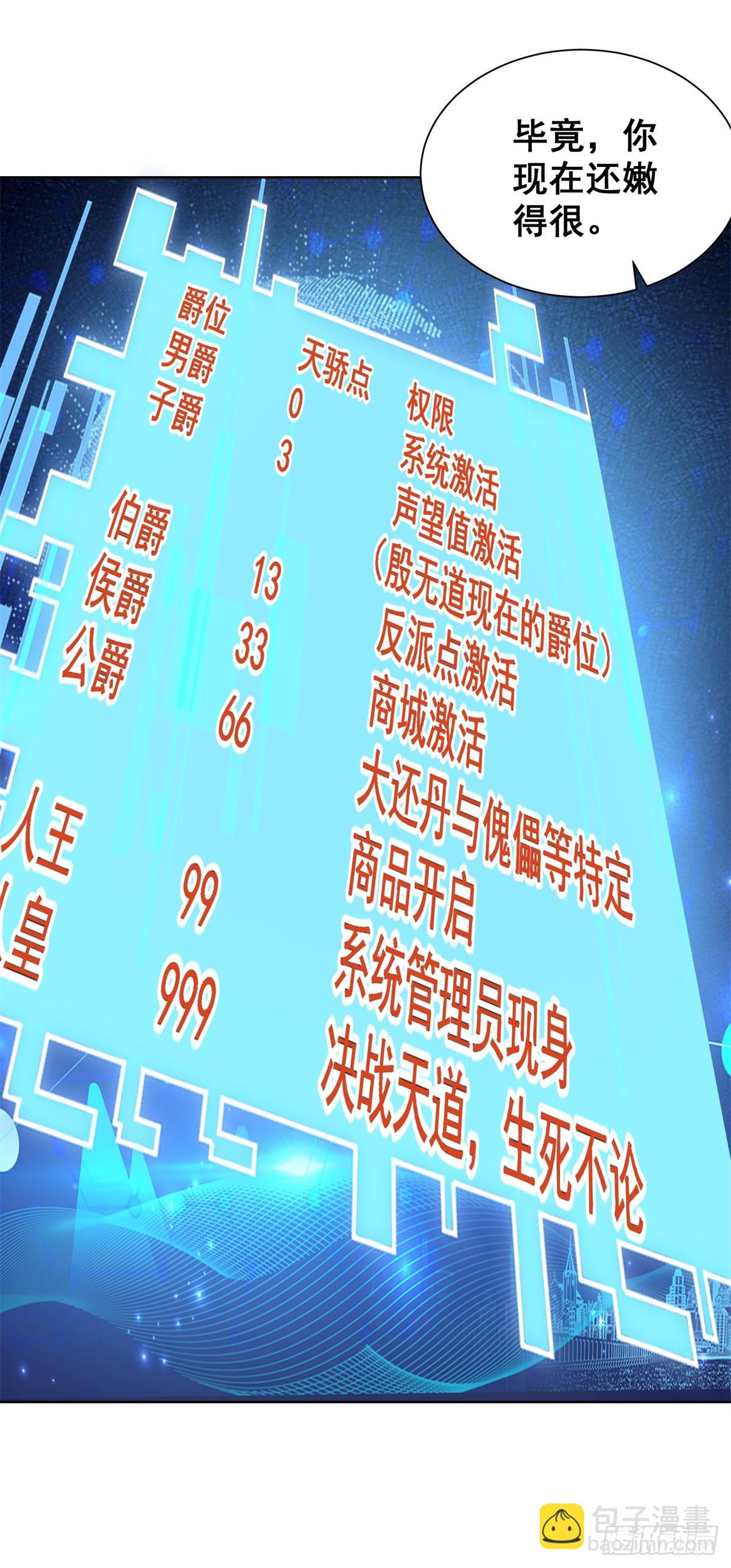 大反派 - 第43話 上官伽羅 - 6