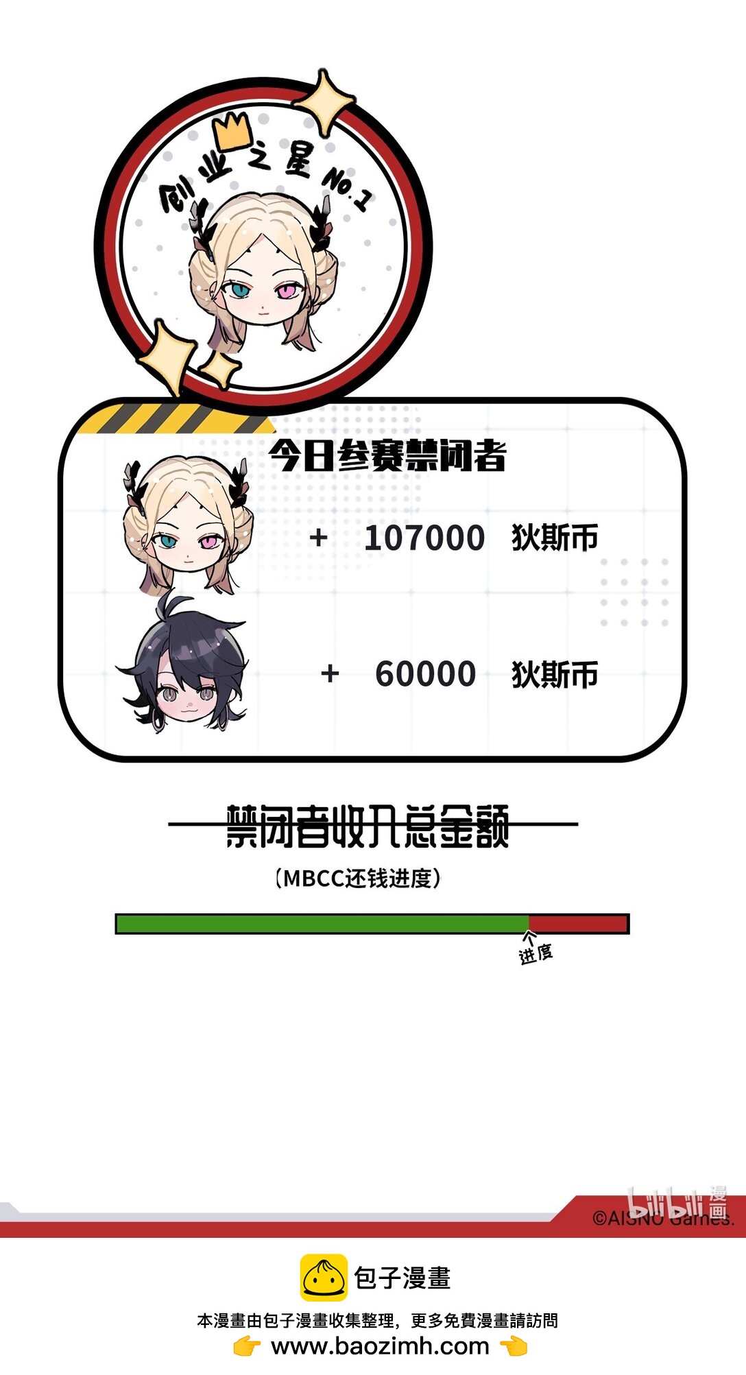打工的禁閉者 - 四十四話 變小了 - 1