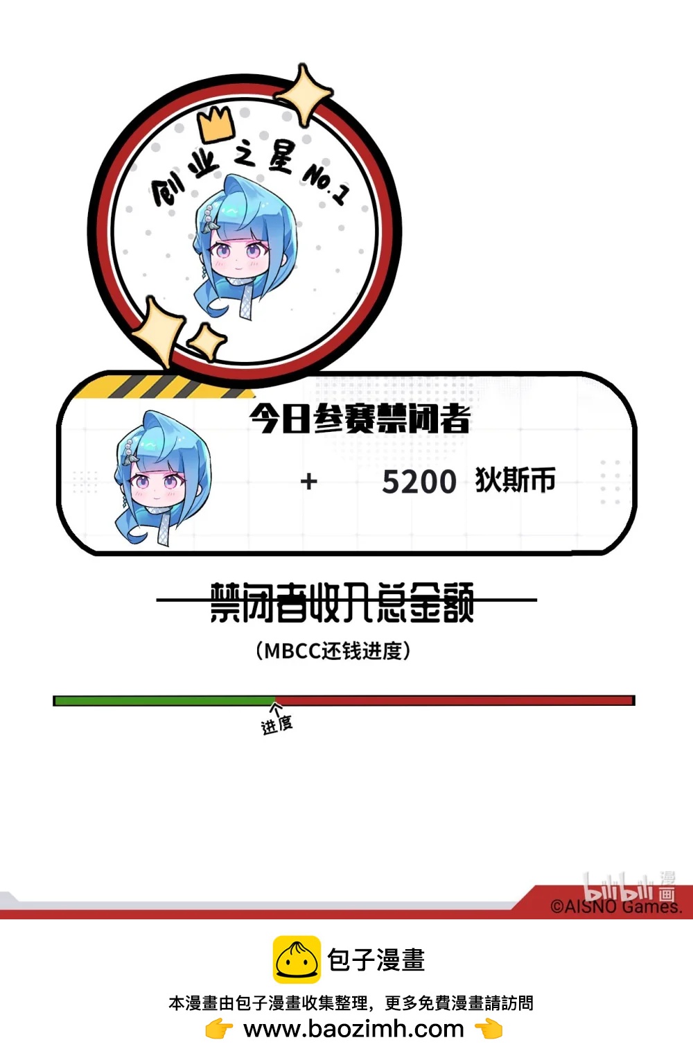 打工的禁閉者 - 五十三話 網購勸退 - 1
