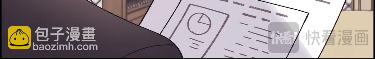 第50话 我昨天应该没闯祸吧？(1/5)-第50话