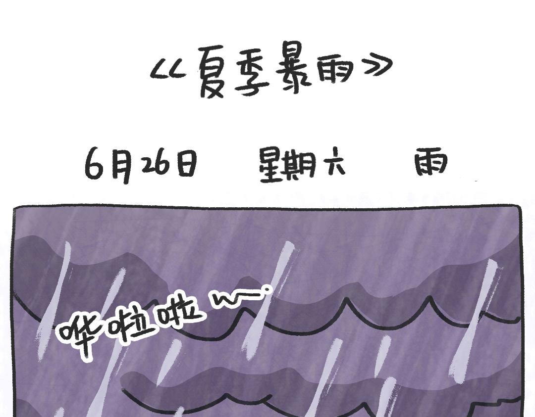 平凡的第18天&mdash;贫穷使我忍耐-第6话