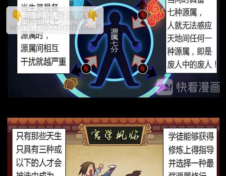 第8话 天源者！-第8话