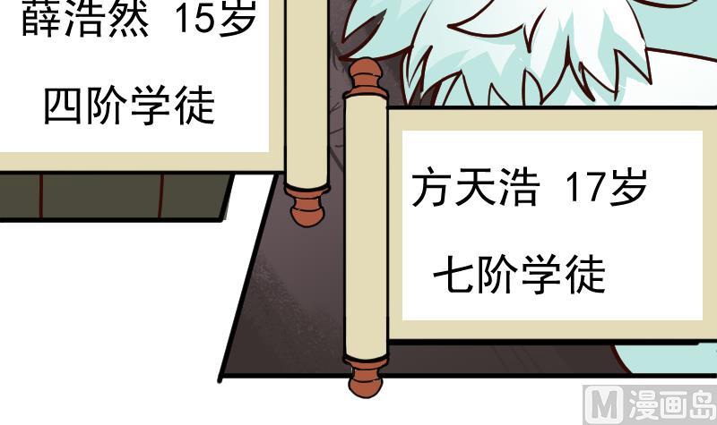 第0话 大荒古道，潜龙出渊(1/3)-第2话