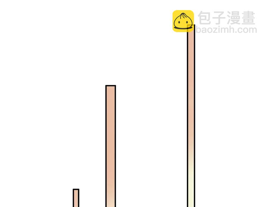 帶掛系統最爲致命 - 第135話 決戰(1/2) - 5