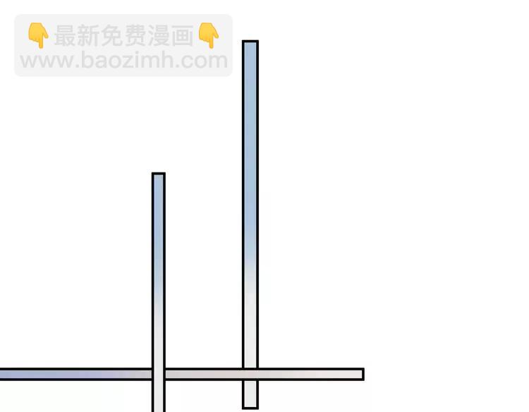 君二番外&middot;第7话 重遇旧人？(1/2)-第154话