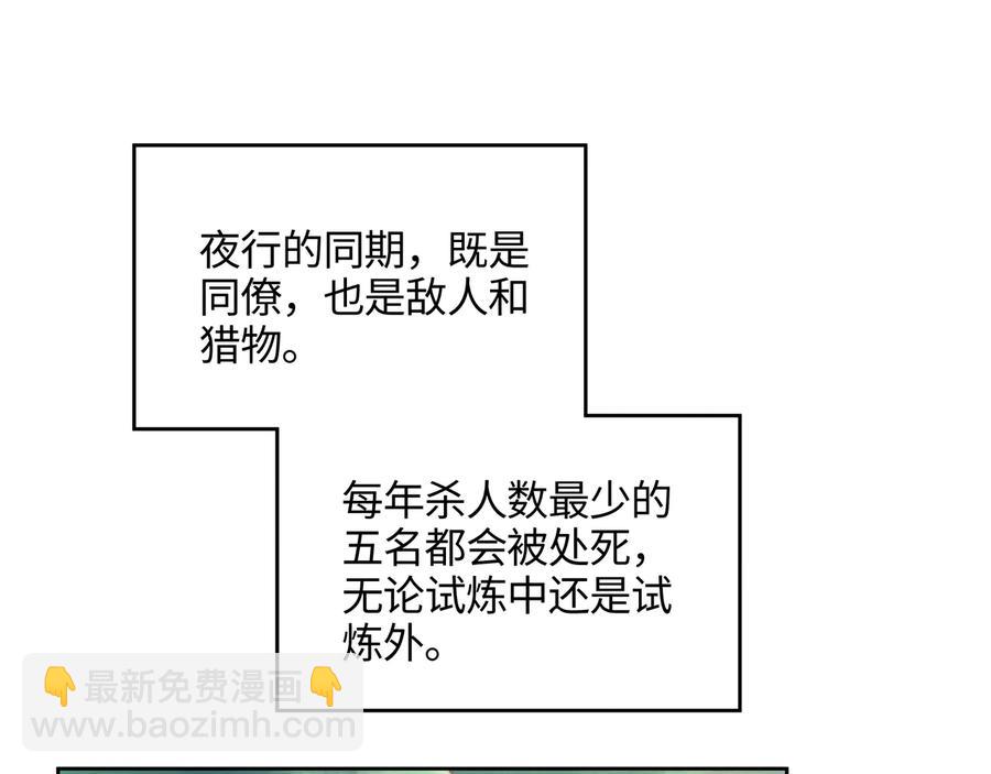 第87话 震惊！夜谭有白月光？(1/2)-第88话