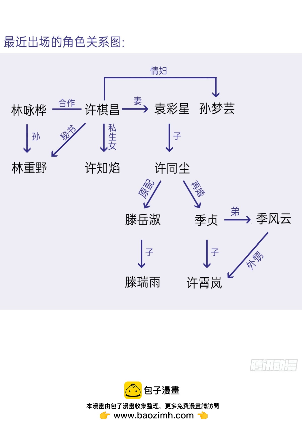 五子夺算&middot;后编17-第146话
