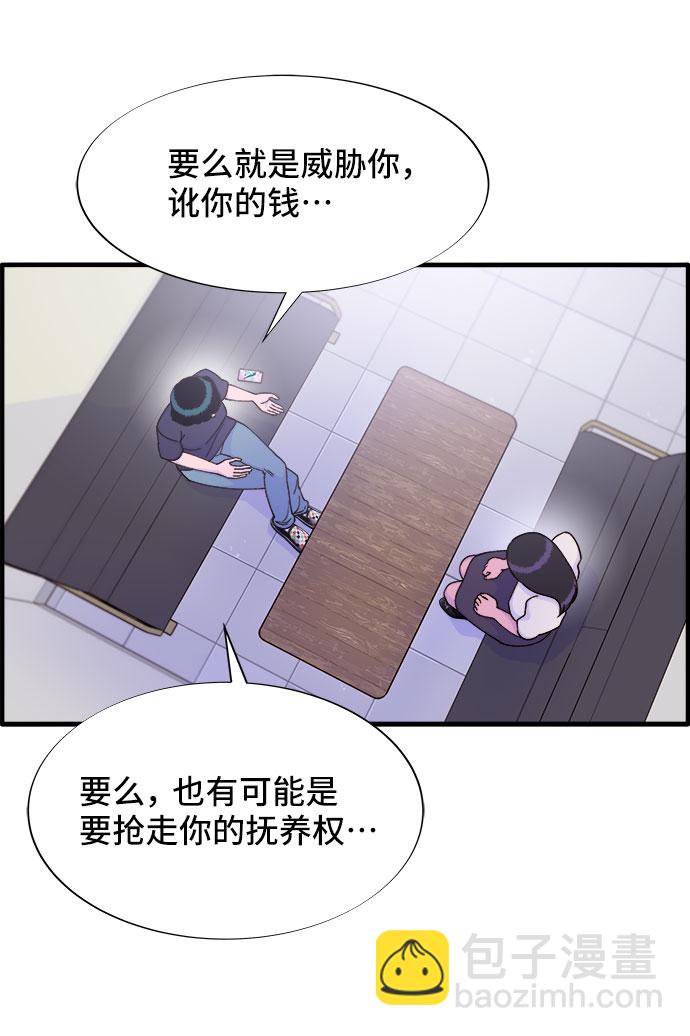 帶貨網紅 - [第37話] 突如其來的造訪(1/2) - 7