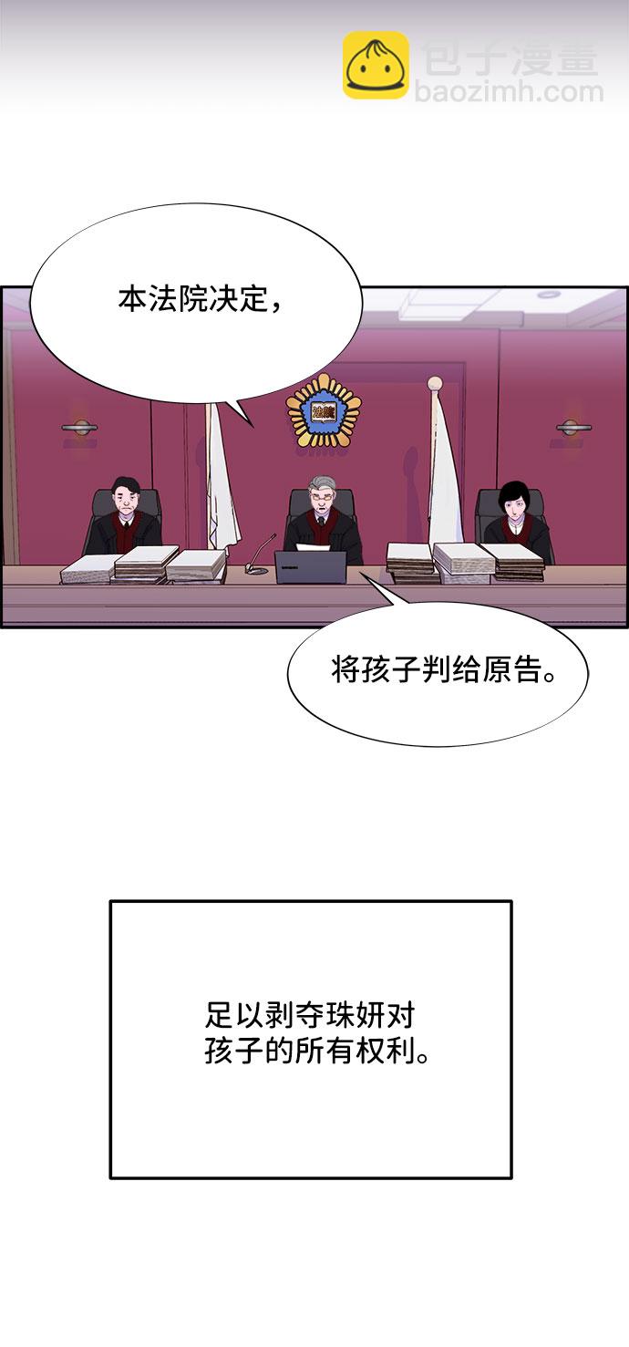 帶貨網紅 - [第45話] 鬧劇的結局(1/2) - 1