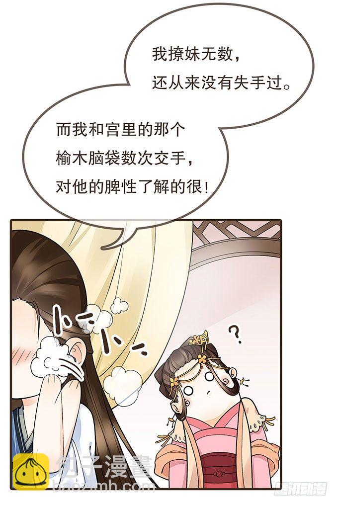 我是妹控-第2话