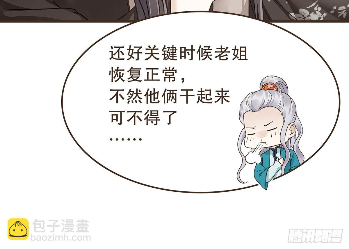 丞相很忙(1/2)-第38话