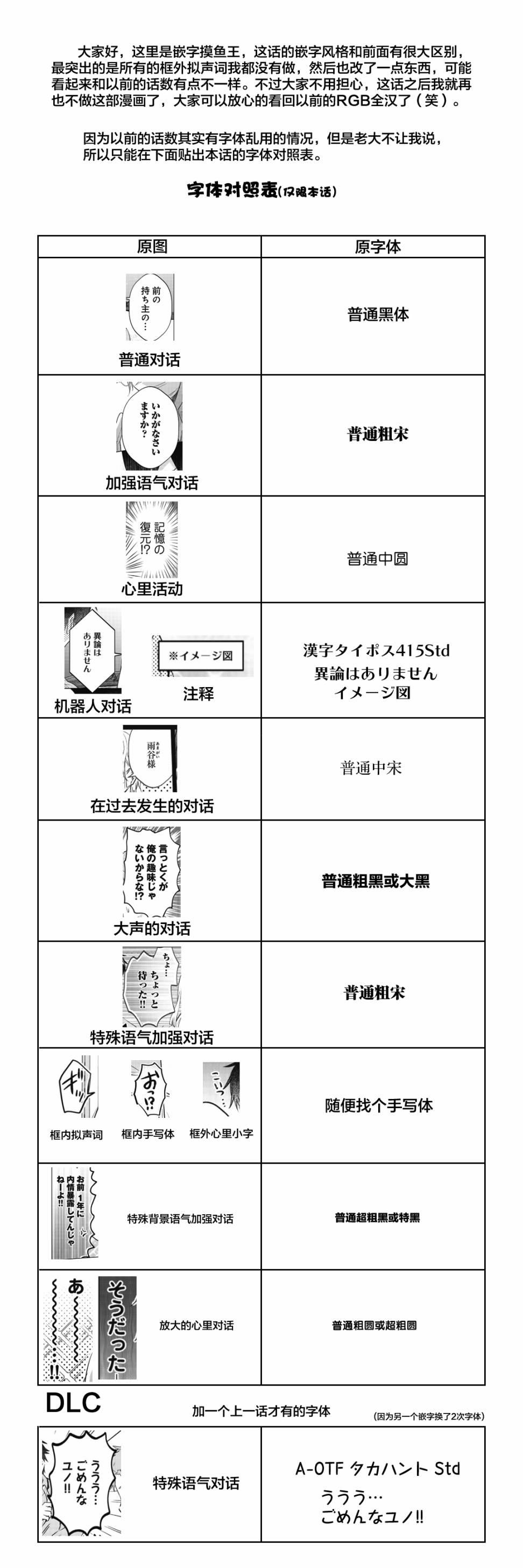 貸款四年買AI女朋友 - 第8話 - 2