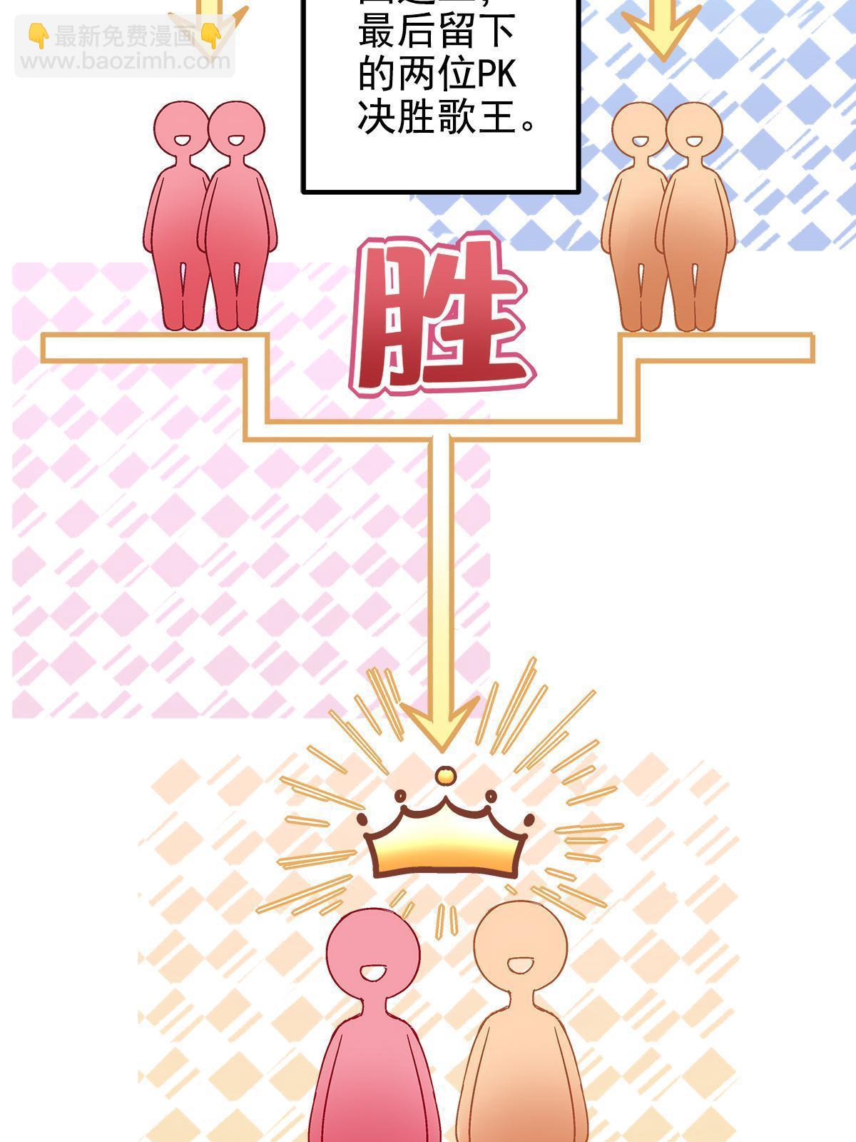 114 看穿你了(1/2)-第116话