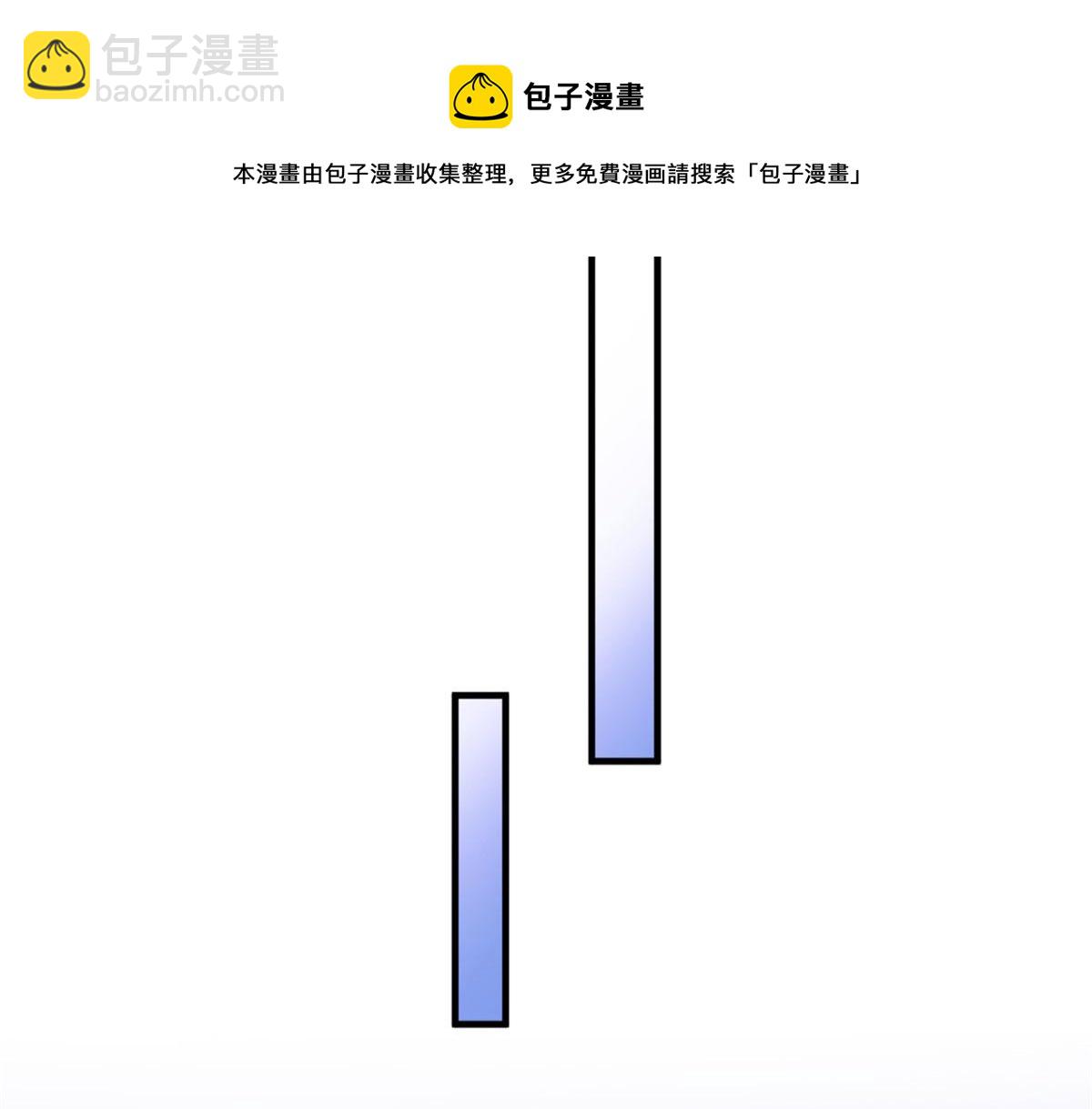 大佬失憶後只記得我 - 第108話 哥哥他不會的！(1/3) - 1