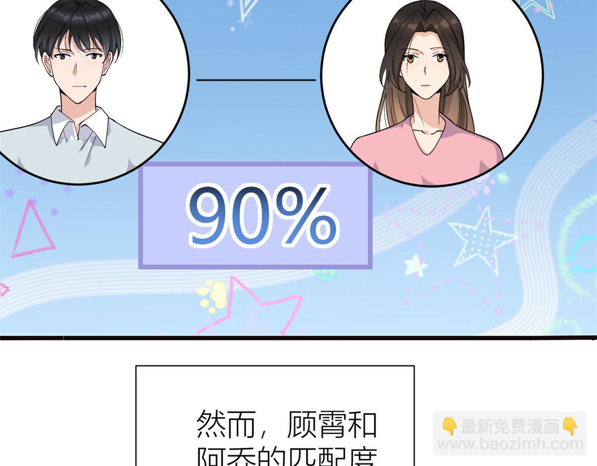 大佬失憶後只記得我 - 第130話 SY竟然是？(1/2) - 5