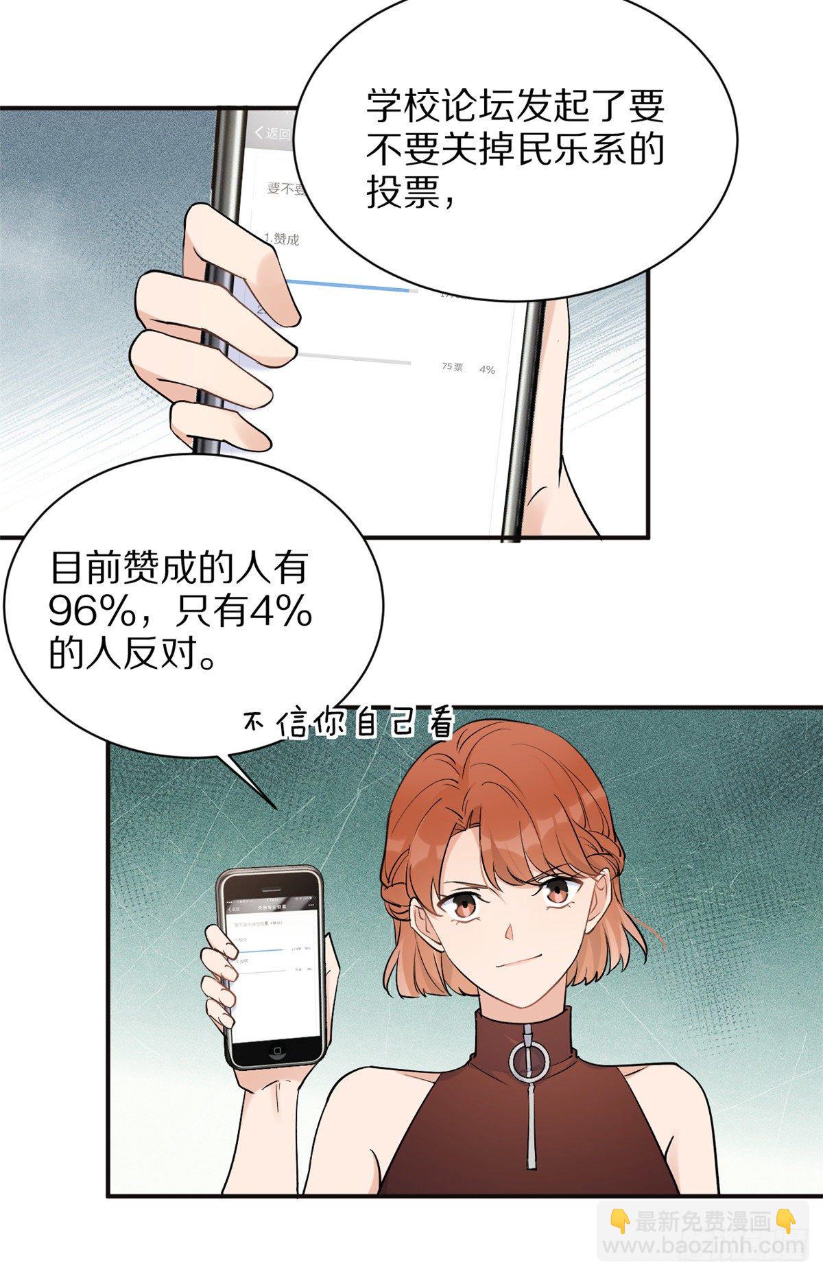 大佬失憶後只記得我 - 第46話 我要你好看！ - 5