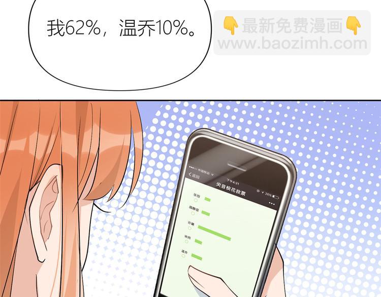 大佬失憶後只記得我 - 第52話 校花投票(2/2) - 8