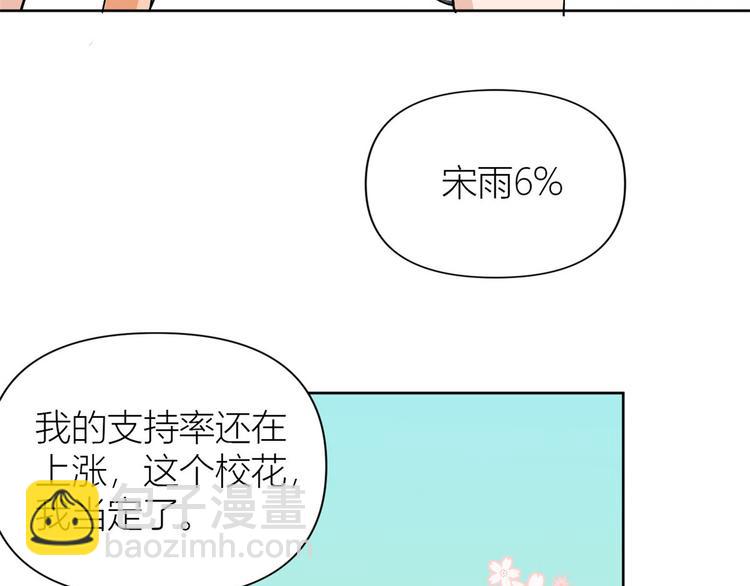 大佬失憶後只記得我 - 第52話 校花投票(2/2) - 2