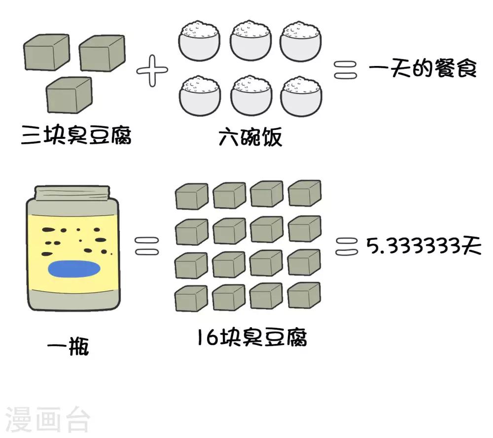 第20话 蚂蚁花的就让蚂蚁还-第20话