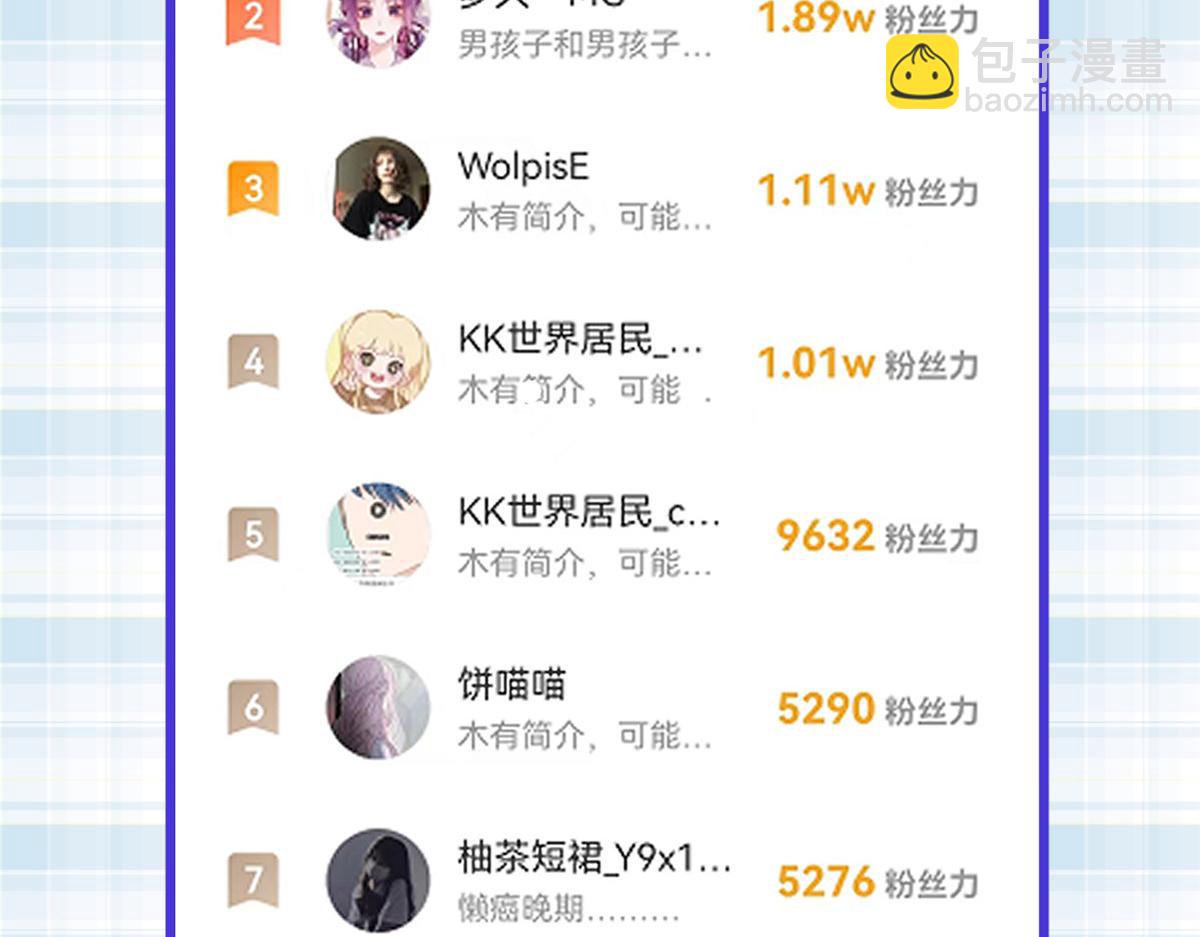 當大佬從花錢開始 - 104 無上仙途-爲你化形(2/2) - 4