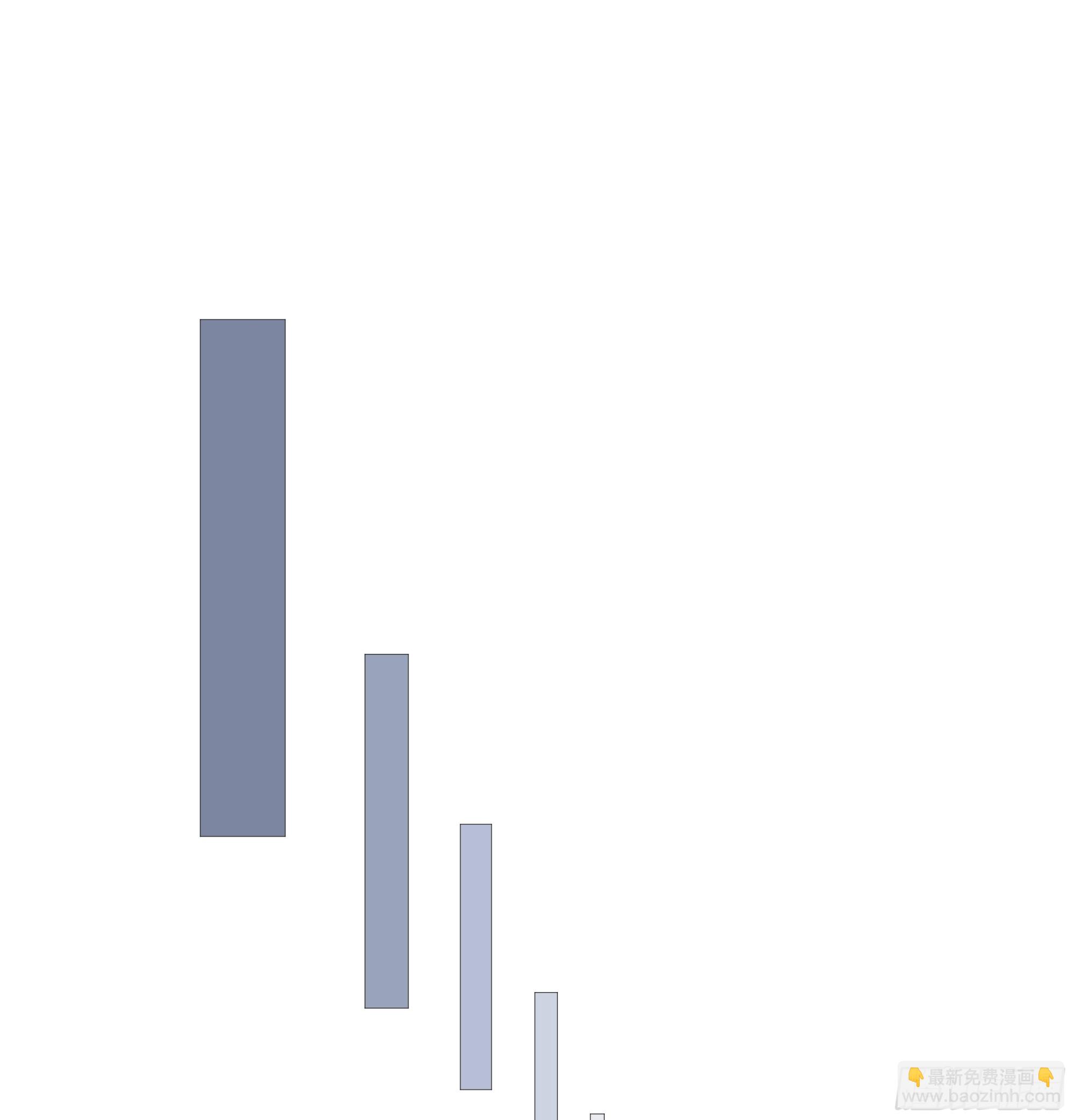015. 不被需要(1/2)-第16话
