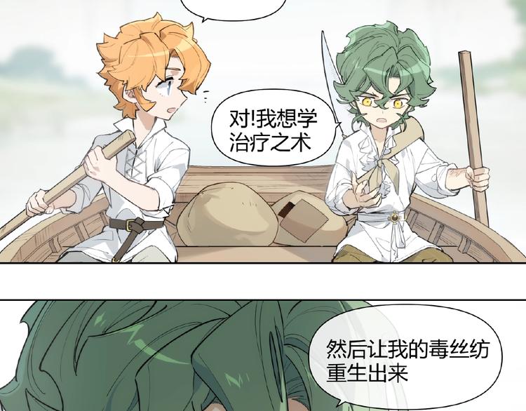 番外【红斗初来篇22】-第122话