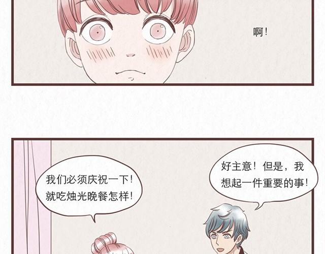 第4话 我们必须庆祝一下！-第4话