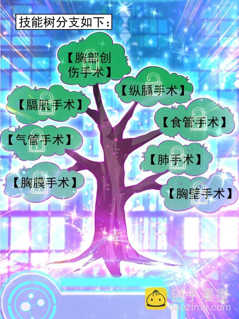 45 秦悦脱单？(1/2)-第48话