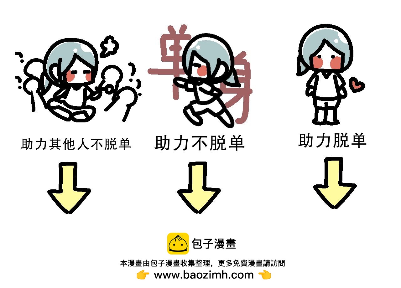 看来是很重要的会议-第12话