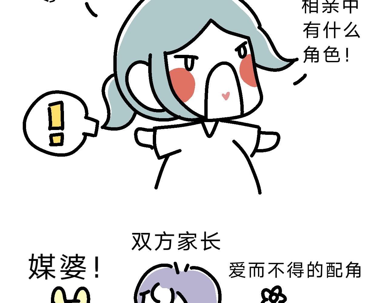 相亲实践课（1）-第6话