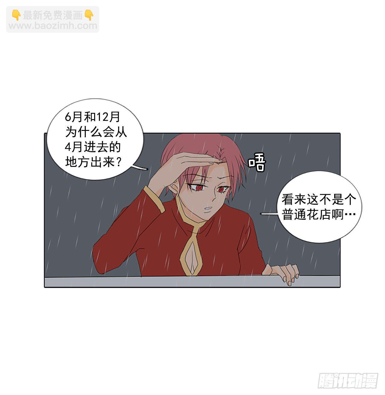 16.难测之缘（5）-第20话