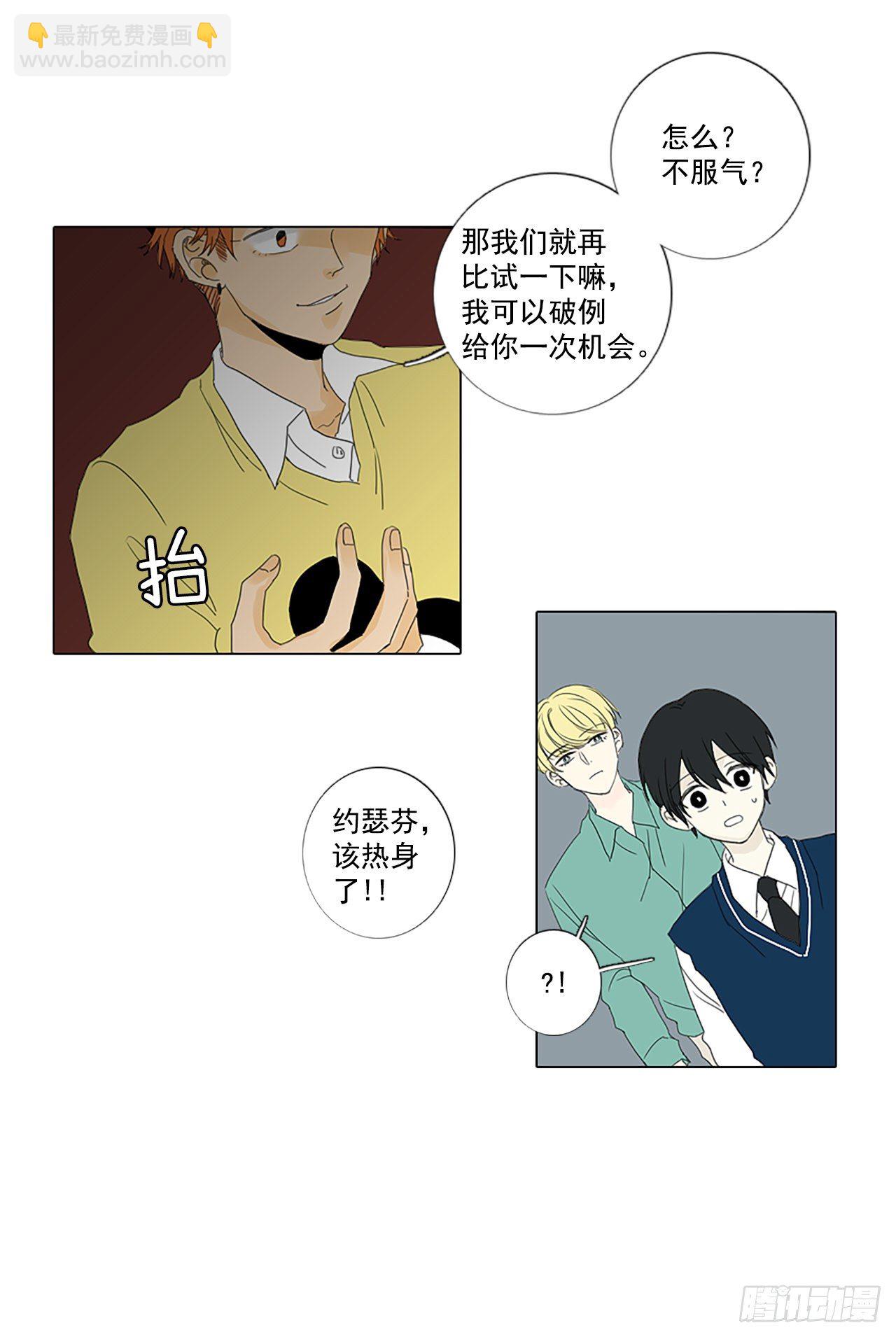 16.难测之缘（5）-第20话