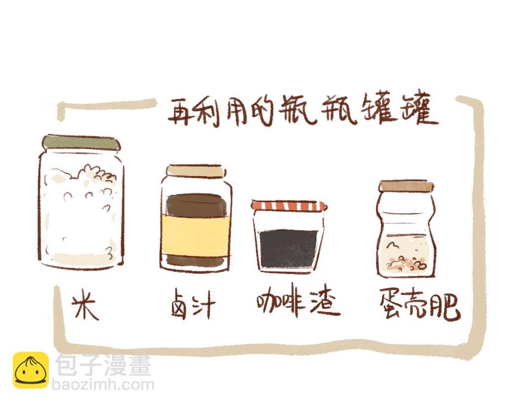 101 再来一次百期总结！-第102话