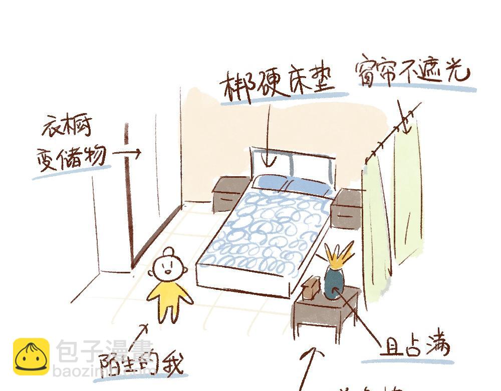 107 爸妈的家不再是我家-第108话