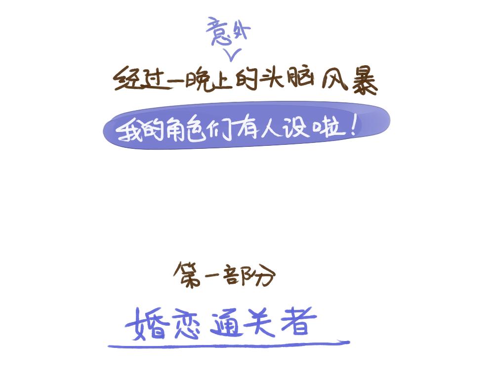 013 插播一个人物设定-第14话