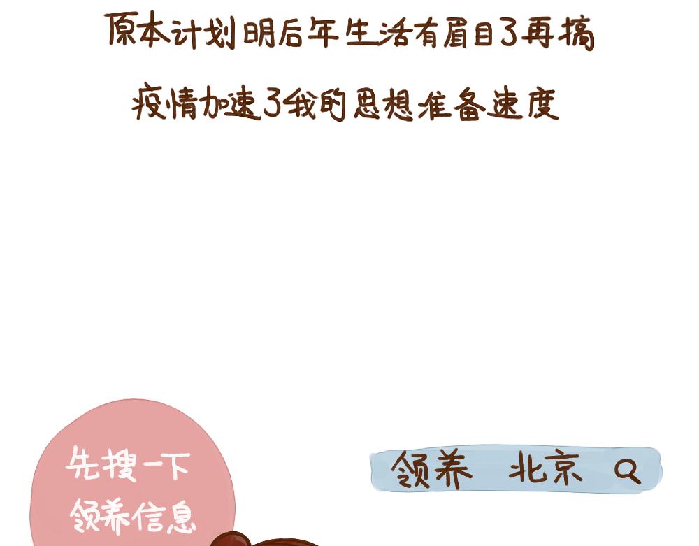 019 领养一只狗子！？-第20话