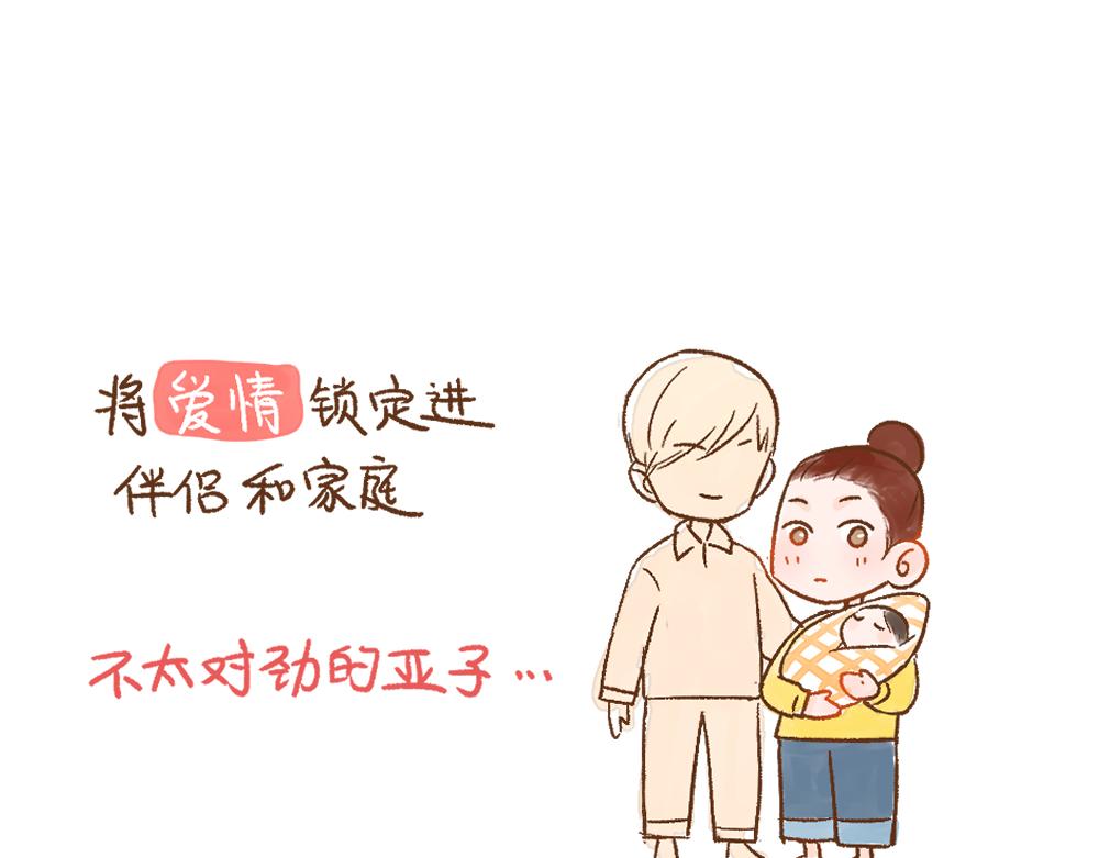 049 &ldquo;爱情&ldquo; 可能不存在？-第50话