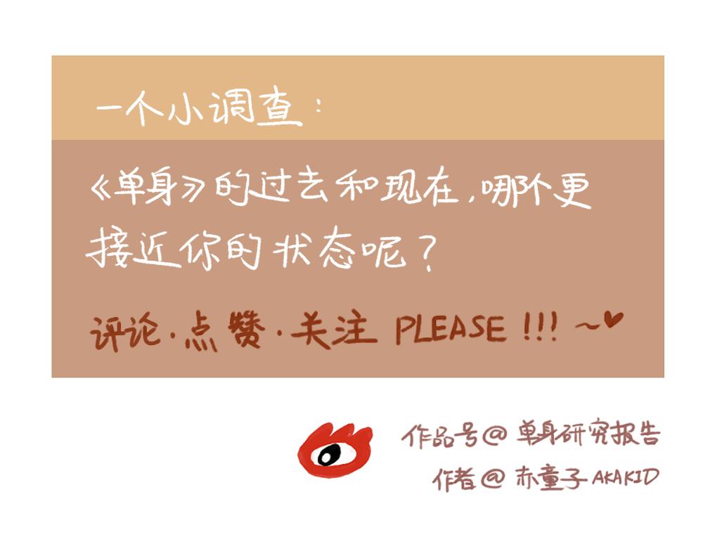 051 《单身》之前的我-第52话