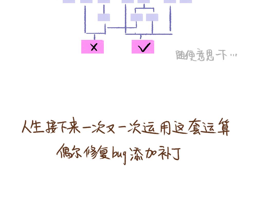 063 不同的成长轨迹 ①-第64话
