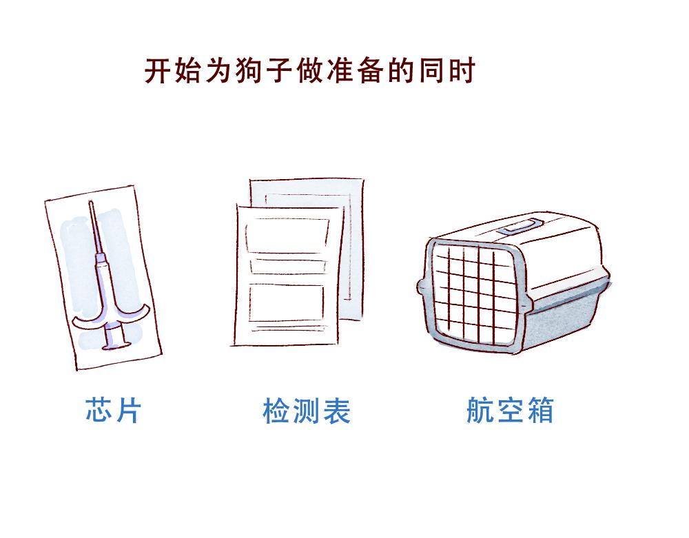 079 怎么还这么忙啊！04-终-第80话