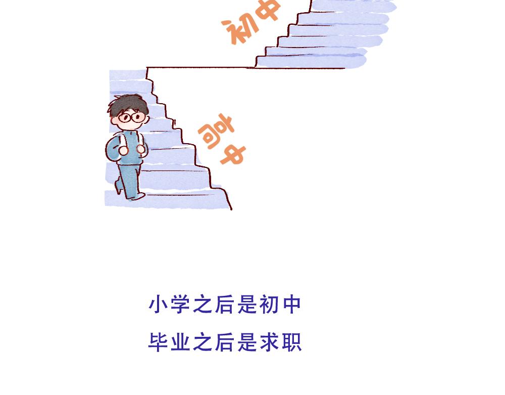 079 怎么还这么忙啊！04-终-第80话