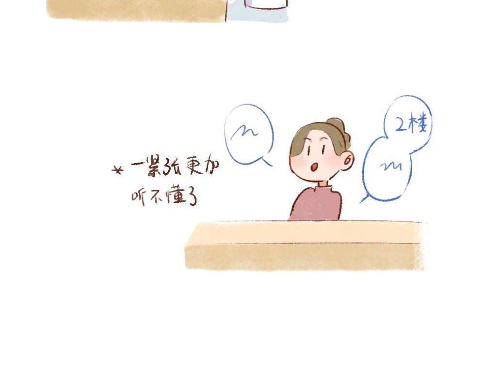 089 法国求学，主打自助-1-第90话